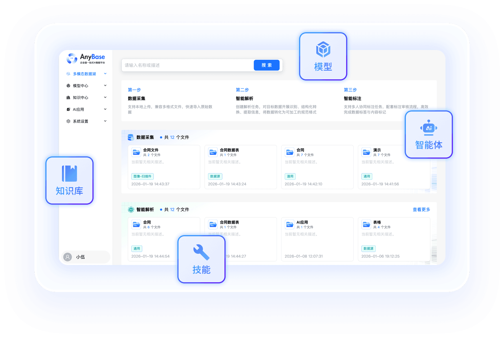 一站式AI应用开发平台